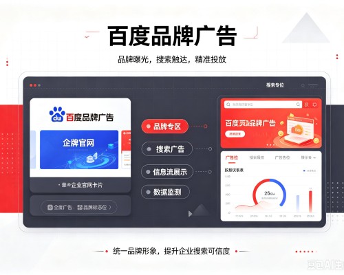 集美百度品牌广告